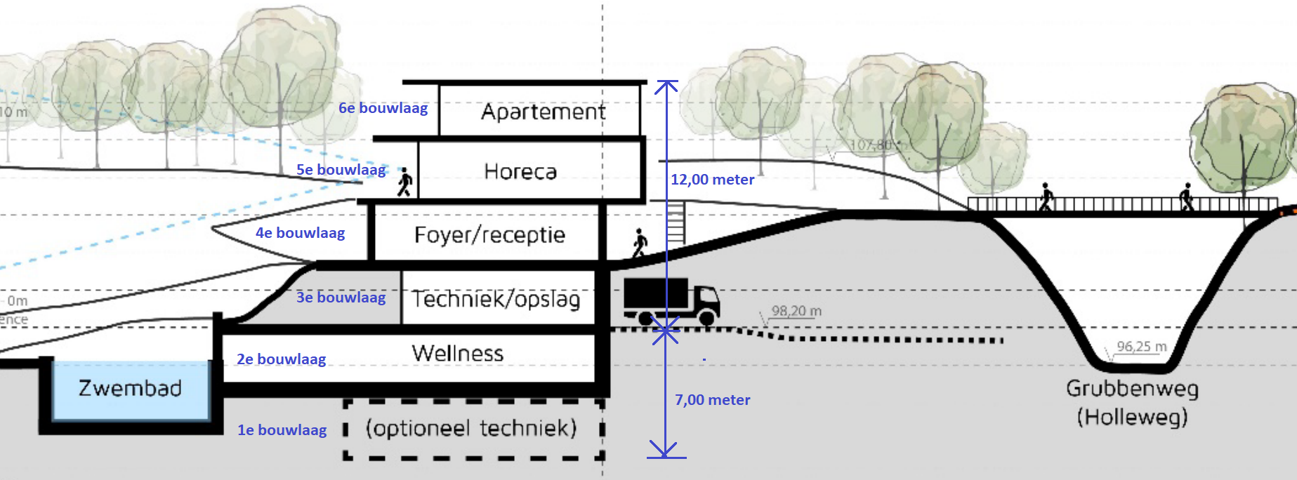afbeelding "i_NL.IMRO.1954.BPGroeveparkSilt-VA01_0024.png"