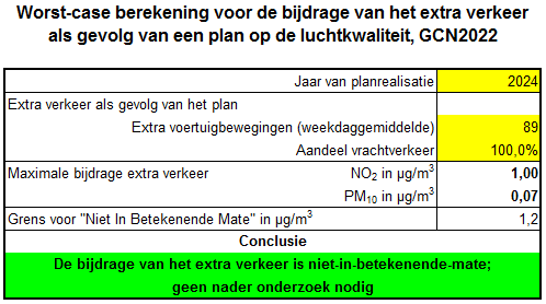 afbeelding "i_NL.IMRO.1954.BPProvwegNoord8587-VA01_0015.png"
