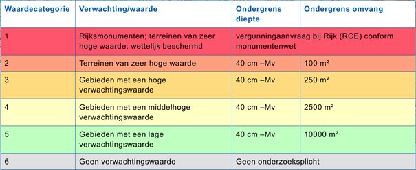afbeelding "i_NL.IMRO.1954.BPSchimmertIII-VA01_0017.png"