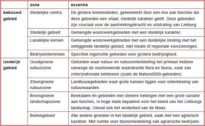 afbeelding "i_NL.IMRO.1954.OMVraadhuisstraat-ON01_0010.png"