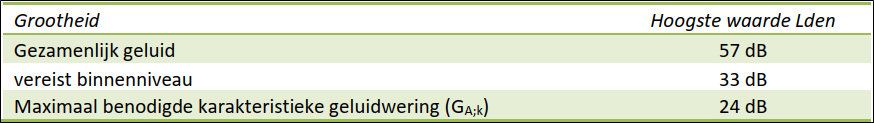 afbeelding "i_NL.IMRO.1954.OPINBRSweikhuizen-VA01_0022.png"