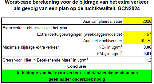afbeelding "i_NL.IMRO.1954.OPINBRSweikhuizen-VA01_0028.png"