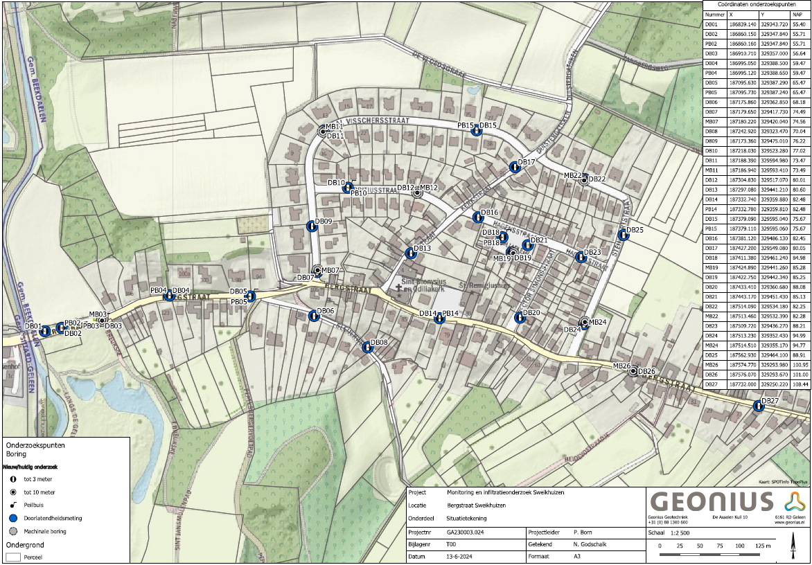 afbeelding "i_NL.IMRO.1954.OPINBRSweikhuizen-VA01_0037.png"