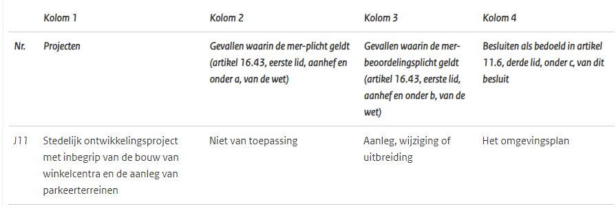 afbeelding "i_NL.IMRO.1954.OPINBRSweikhuizen-VA01_0044.png"
