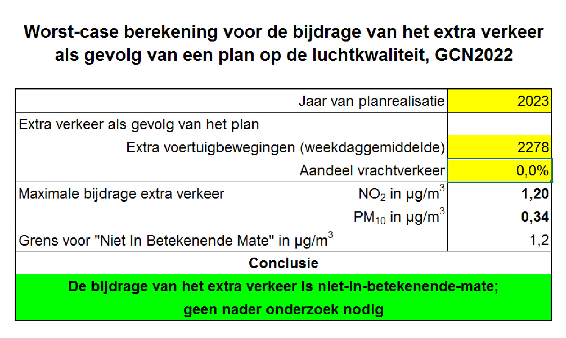 afbeelding "i_NL.IMRO.1954.PBBingelraderweg16-ON01_0020.jpg"