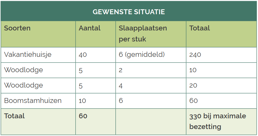 afbeelding "i_NL.IMRO.1954.TAMOPhagerweg20-VA01_0008.png"
