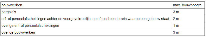 afbeelding "i_NL.IMRO.1955.Bpsgzddwonpadevoor-va01_0020.png"