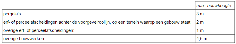 afbeelding "i_NL.IMRO.1955.Bpsgzddwonpadevoor-va01_0021.png"