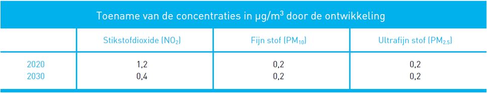 afbeelding "i_NL.IMRO.1955.HerontwSchoolstr-ON01_0011.jpg"