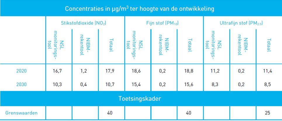 afbeelding "i_NL.IMRO.1955.HerontwSchoolstr-ON01_0012.jpg"