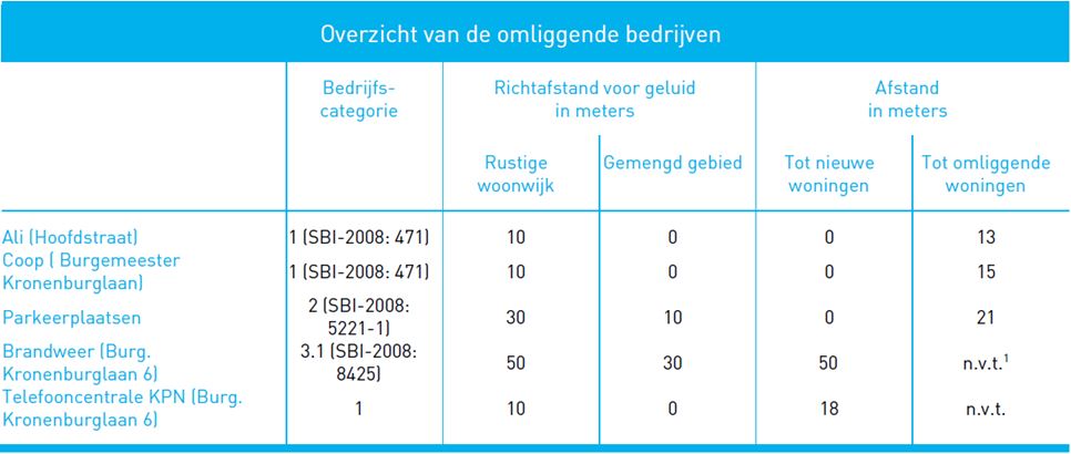 afbeelding "i_NL.IMRO.1955.HerontwSchoolstr-ON01_0013.jpg"
