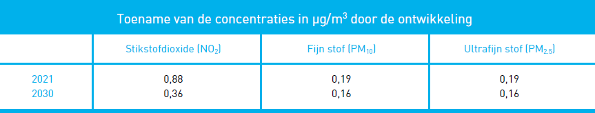 afbeelding "i_NL.IMRO.1955.HerontwSchoolstr-VA02_0010.png"