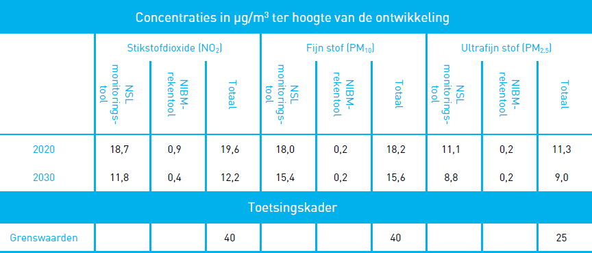 afbeelding "i_NL.IMRO.1955.HerontwSchoolstr-VA02_0011.png"