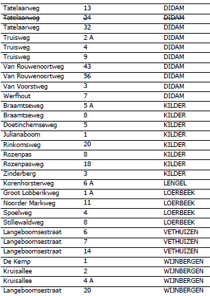afbeelding "i_NL.IMRO.1955.bplgbgalgherz04-va01_0021.png"