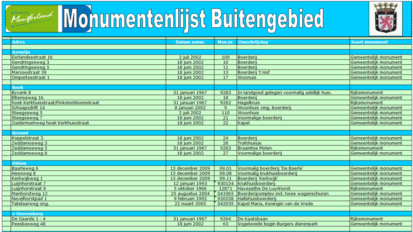 afbeelding "i_NL.IMRO.1955.bplgbgalgherz04-va01_0061.png"