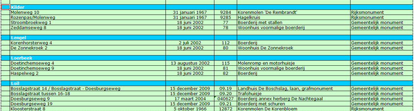 afbeelding "i_NL.IMRO.1955.bplgbgalgherz04-va01_0062.png"