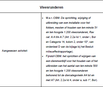 afbeelding "i_NL.IMRO.1955.bplgbgbagrompstr6a-on01_0014.png"