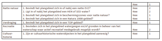 afbeelding "i_NL.IMRO.1955.bplgbgbagrompstr6a-on01_0045.png"