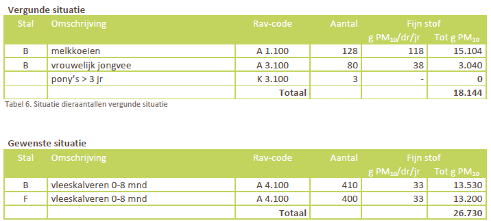 afbeelding "i_NL.IMRO.1955.bplgbgbagrompstr6a-on01_0055.png"