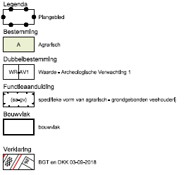 afbeelding "i_NL.IMRO.1955.bplgbgbagrompstr6a-on01_0061.png"