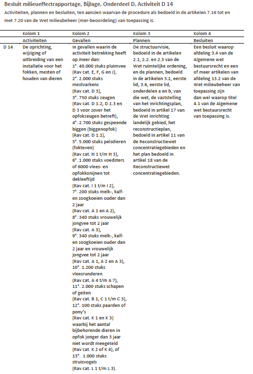 afbeelding "i_NL.IMRO.1955.bplgbgbagrompstr6a-va01_0020.png"