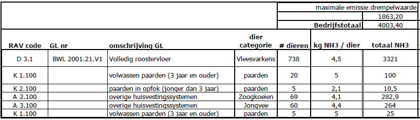 afbeelding "i_NL.IMRO.1955.bplgbgbagrtruiwg2a-va01_0012.png"