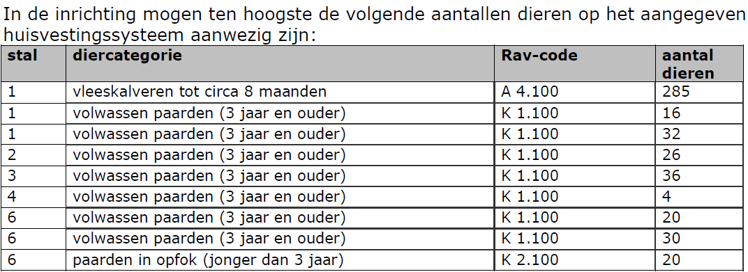 afbeelding "i_NL.IMRO.1955.bplgbgbagrtruiwg2a-va01_0014.png"