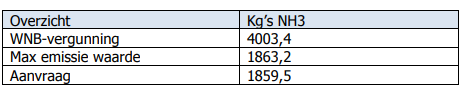 afbeelding "i_NL.IMRO.1955.bplgbgbagrtruiwg2a-va01_0015.png"