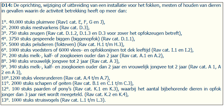 afbeelding "i_NL.IMRO.1955.bplgbgbagrtruiwg2a-va01_0020.png"