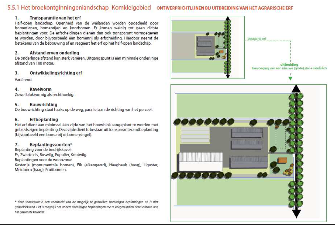 afbeelding "i_NL.IMRO.1955.bplgbgbagrtruiwg2a-va01_0028.png"