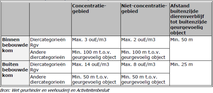 afbeelding "i_NL.IMRO.1955.bplgbgbagrtruiwg2a-va01_0032.png"