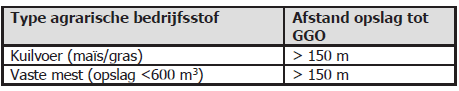afbeelding "i_NL.IMRO.1955.bplgbgbagrtruiwg2a-va01_0034.png"