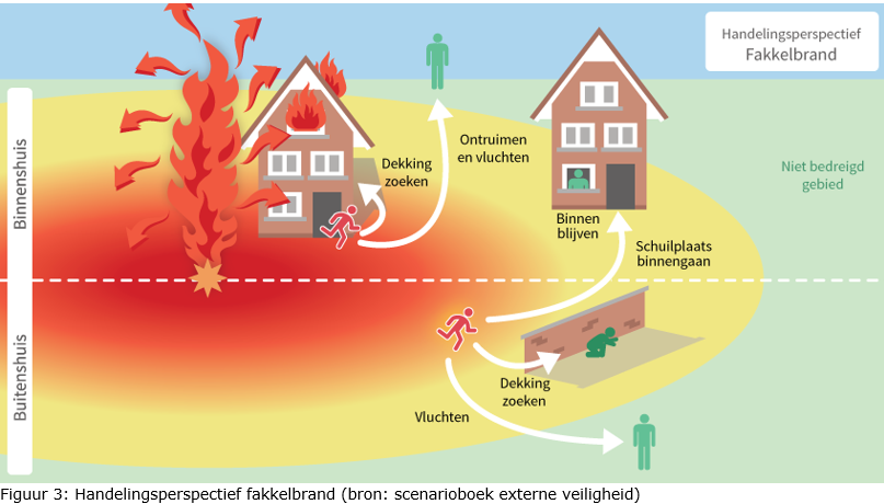 afbeelding "i_NL.IMRO.1955.bplgbgbagrtruiwg2a-va01_0040.png"