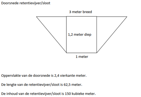 afbeelding "i_NL.IMRO.1955.bplgbgbagrtruiwg2a-va01_0048.png"