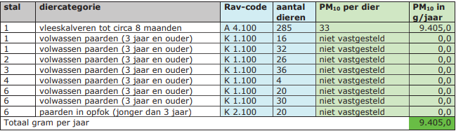 afbeelding "i_NL.IMRO.1955.bplgbgbagrtruiwg2a-va01_0057.png"