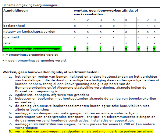 afbeelding "i_NL.IMRO.1955.bplgbgbalgfacetzon-va01_0005.png"
