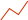 afbeelding "i_NL.IMRO.1955.bplgbgbalgmargriet-va01_0024.png"