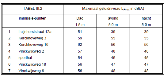 afbeelding "i_NL.IMRO.1955.bplgbgbalgmargriet-va01_0049.png"