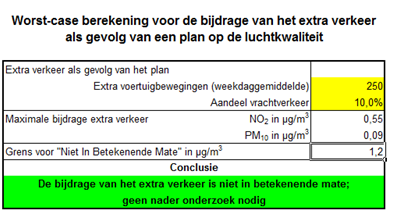 afbeelding "i_NL.IMRO.1955.bplgbgbalgmargriet-va01_0058.png"
