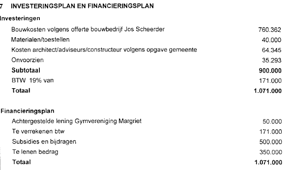 afbeelding "i_NL.IMRO.1955.bplgbgbalgmargriet-va01_0066.png"
