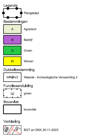 afbeelding "i_NL.IMRO.1955.bplgbgbbdrwijnbwg5-va01_0038.png"