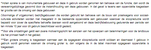 afbeelding "i_NL.IMRO.1955.bplgbgbfovspoweg01-va01_0024.png"