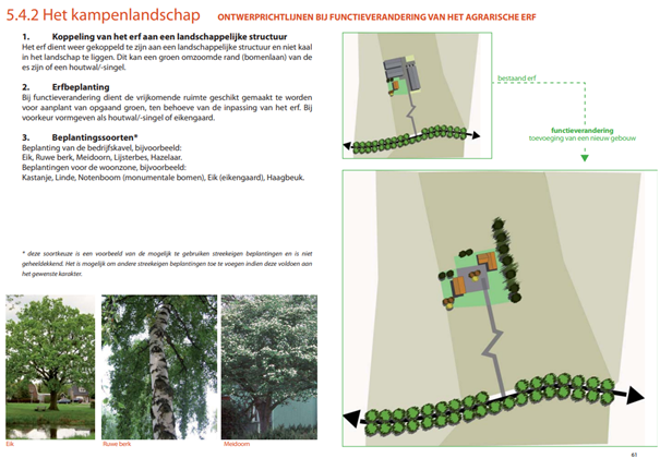 afbeelding "i_NL.IMRO.1955.bplgbgbfwodimanh16-on01_0037.png"