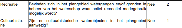 afbeelding "i_NL.IMRO.1955.bplgbgbfwodimanh16-on01_0053.png"