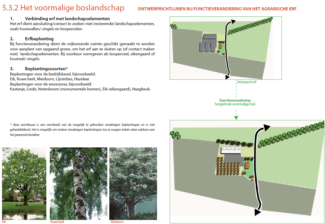 afbeelding "i_NL.IMRO.1955.bplgbgbfwodimeih01-va01_0031.png"