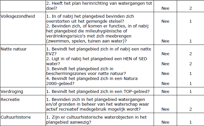 afbeelding "i_NL.IMRO.1955.bplgbgbfwokidoet11-on01_0053.png"