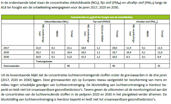 afbeelding "i_NL.IMRO.1955.bplgbgbfwokidoet11-on01_0064.png"