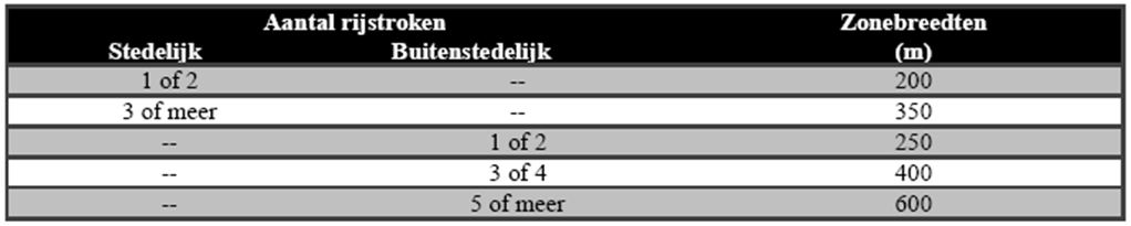afbeelding "i_NL.IMRO.1955.bplgbgbfwoklauwhof-on01_0030.jpg"