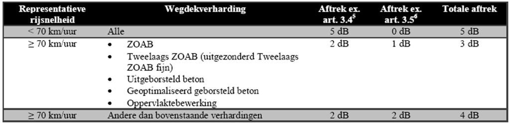 afbeelding "i_NL.IMRO.1955.bplgbgbfwoklauwhof-on01_0031.jpg"