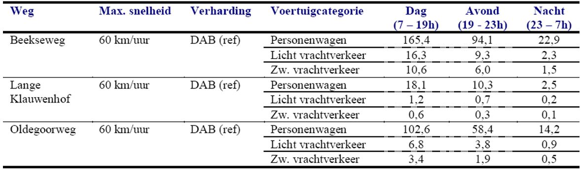 afbeelding "i_NL.IMRO.1955.bplgbgbfwoklauwhof-on01_0032.jpg"